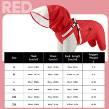 Muddli MudGuard™ Waterproof Dog Rain Suit